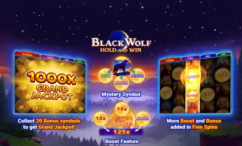 Dark Wolf Black Wolf Hold and Win slot game's grand jackpot and bonus features
